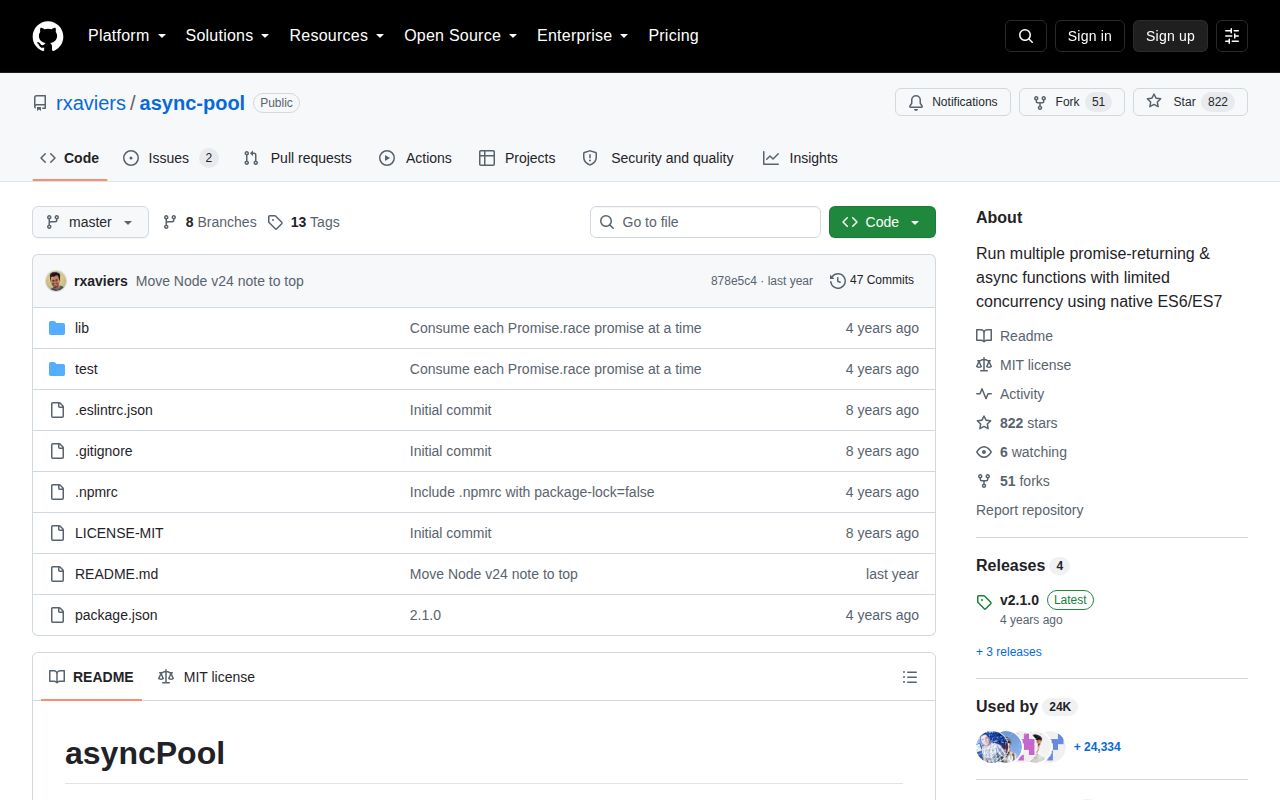 Screenshot of tiny-async-pool documentation