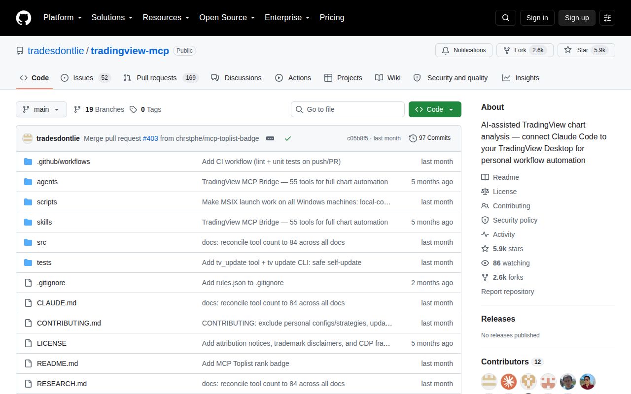 Screenshot of tradingview-mcp (github.com/tradesdontlie/tradingview-mcp)