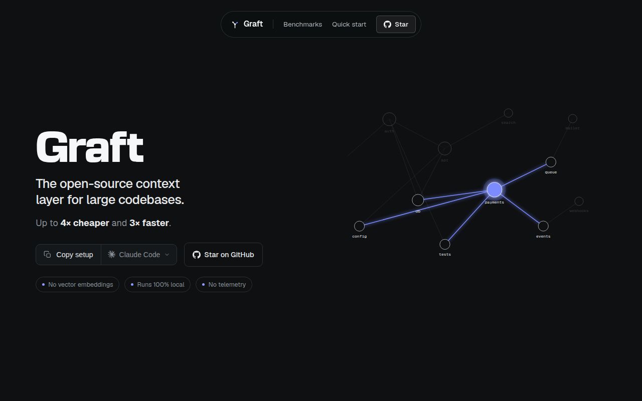 Screenshot of Graft (graft.nanonets.ai)