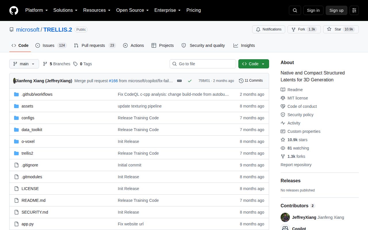 Screenshot of TRELLIS.2 (github.com/microsoft/TRELLIS.2)