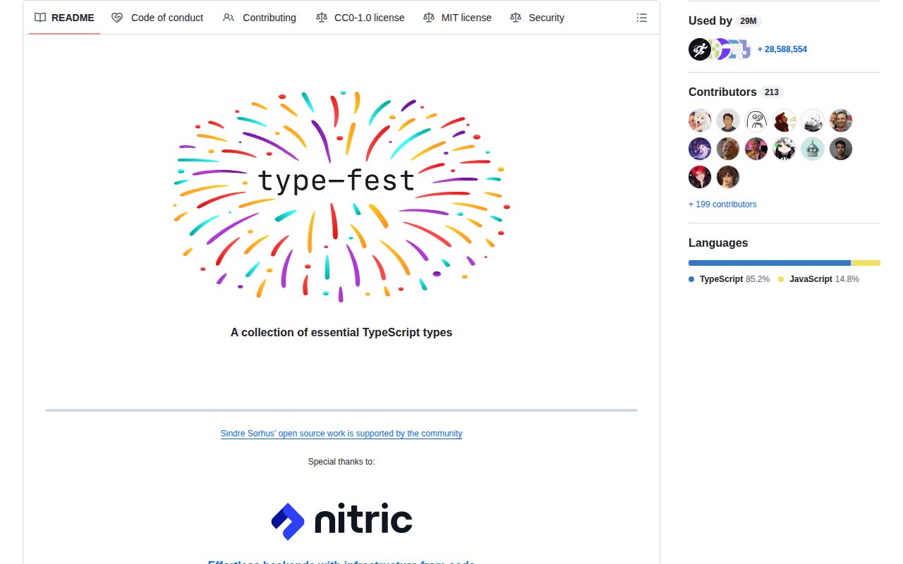 Screenshot of type-fest documentation