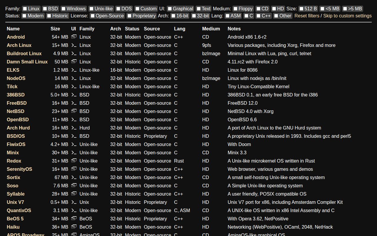 Screenshot of v86 (copy.sh/v86)