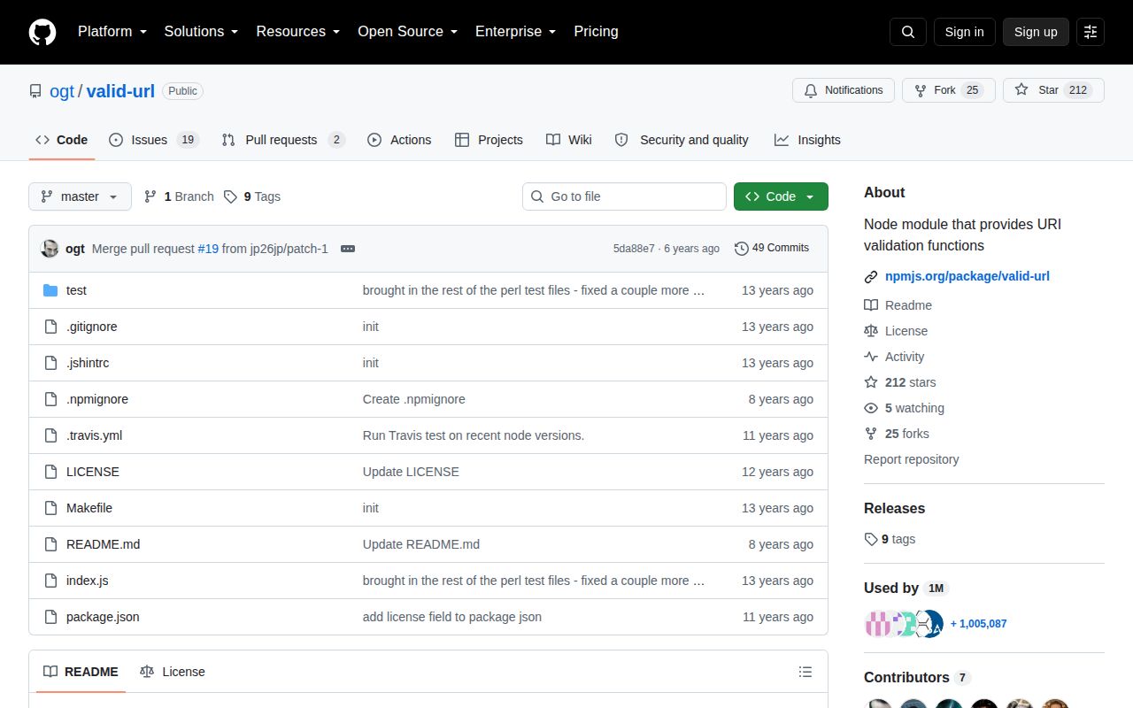 Screenshot of valid-url documentation