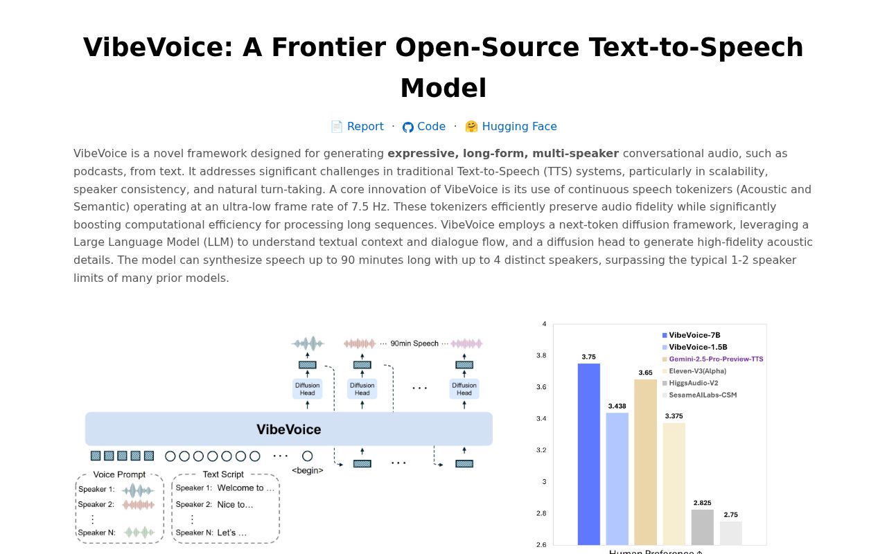 Screenshot of VibeVoice (microsoft.github.io/VibeVoice)