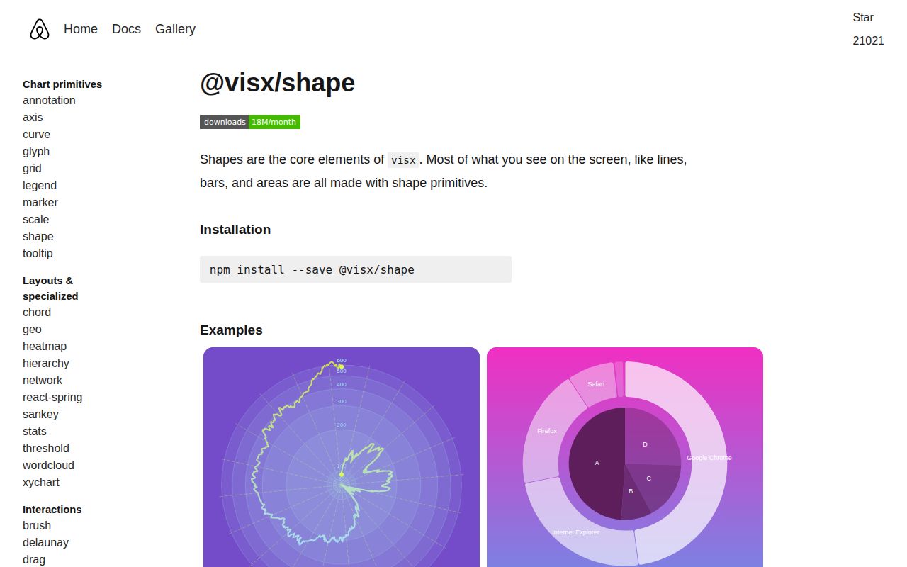 Screenshot of @visx/shape documentation