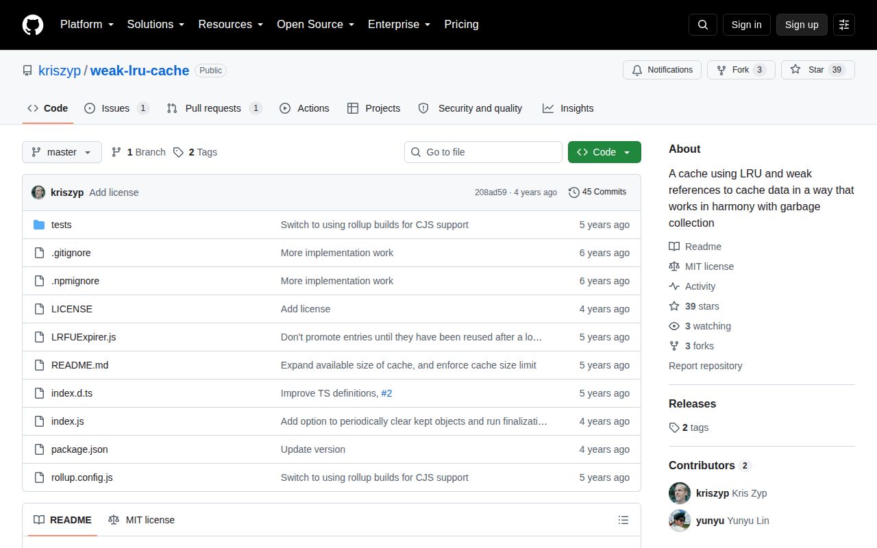 Screenshot of weak-lru-cache documentation