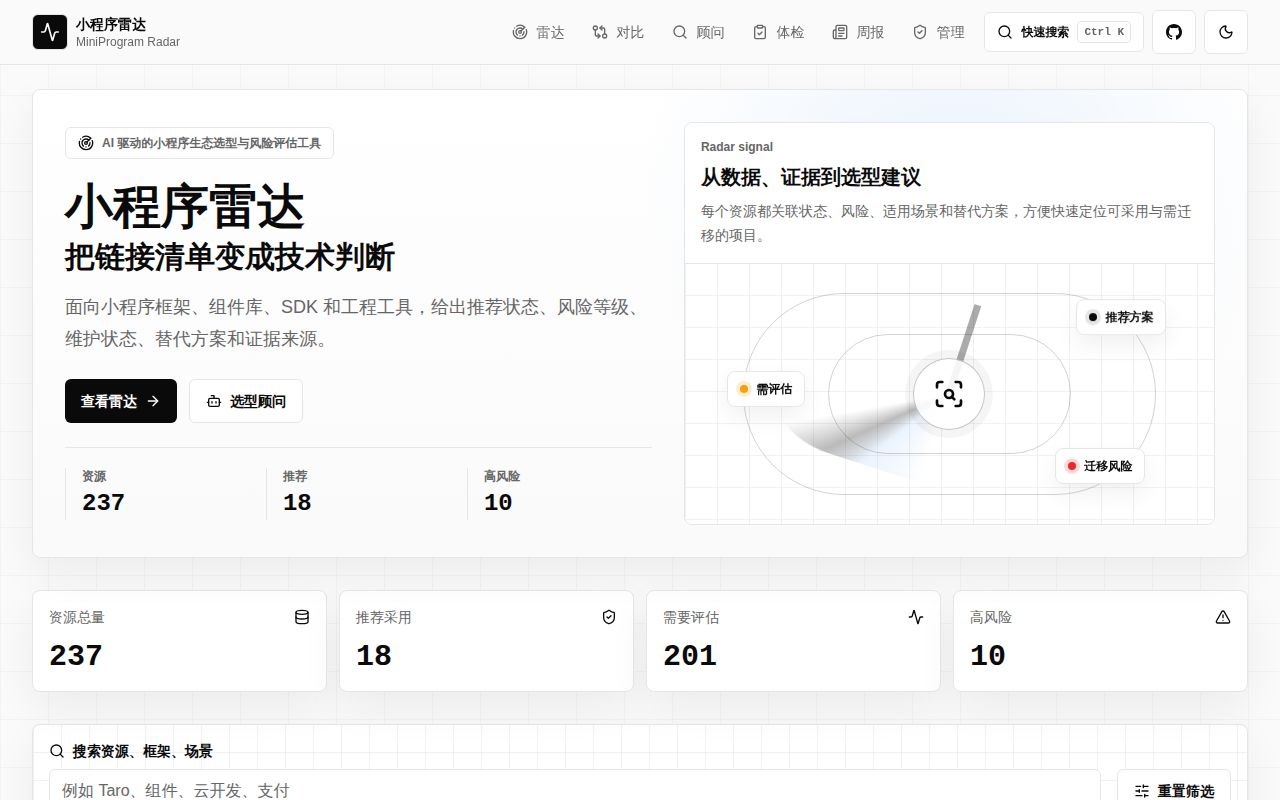 Screenshot of wechat-miniapp-radar (miniapp.jjc.fun)