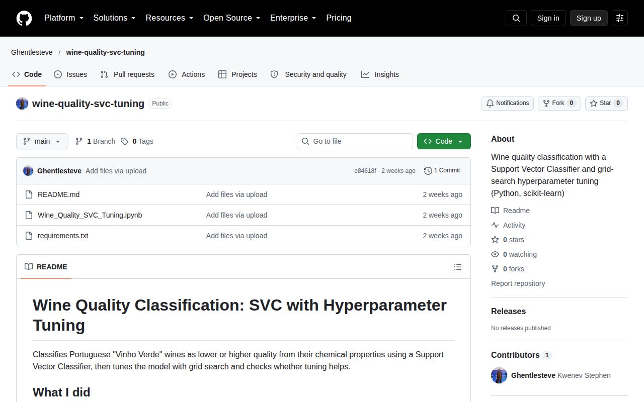 Screenshot of wine-quality-svc-tuning (github.com/Ghentlesteve/wine-quality-svc-tuning)