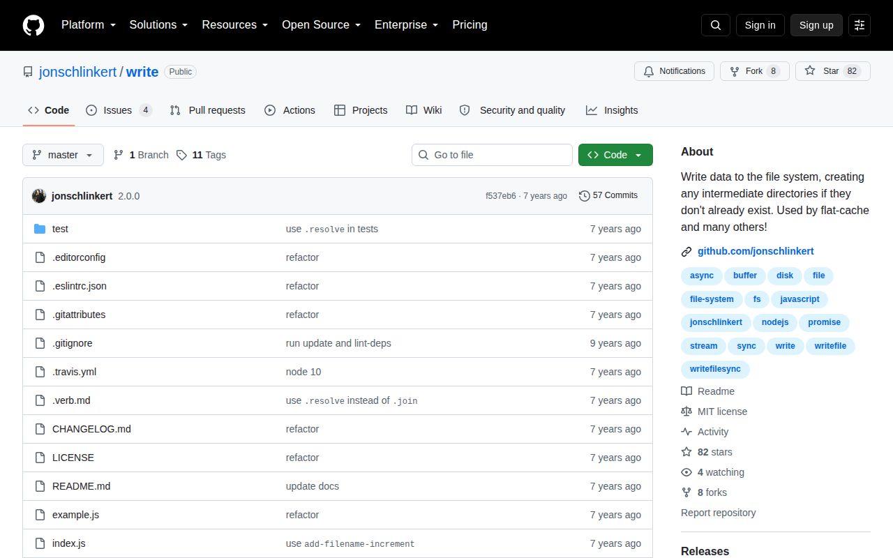 Screenshot of write documentation