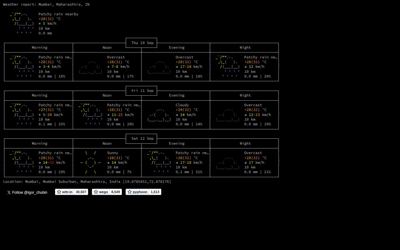 Screenshot of wttr.in (wttr.in)