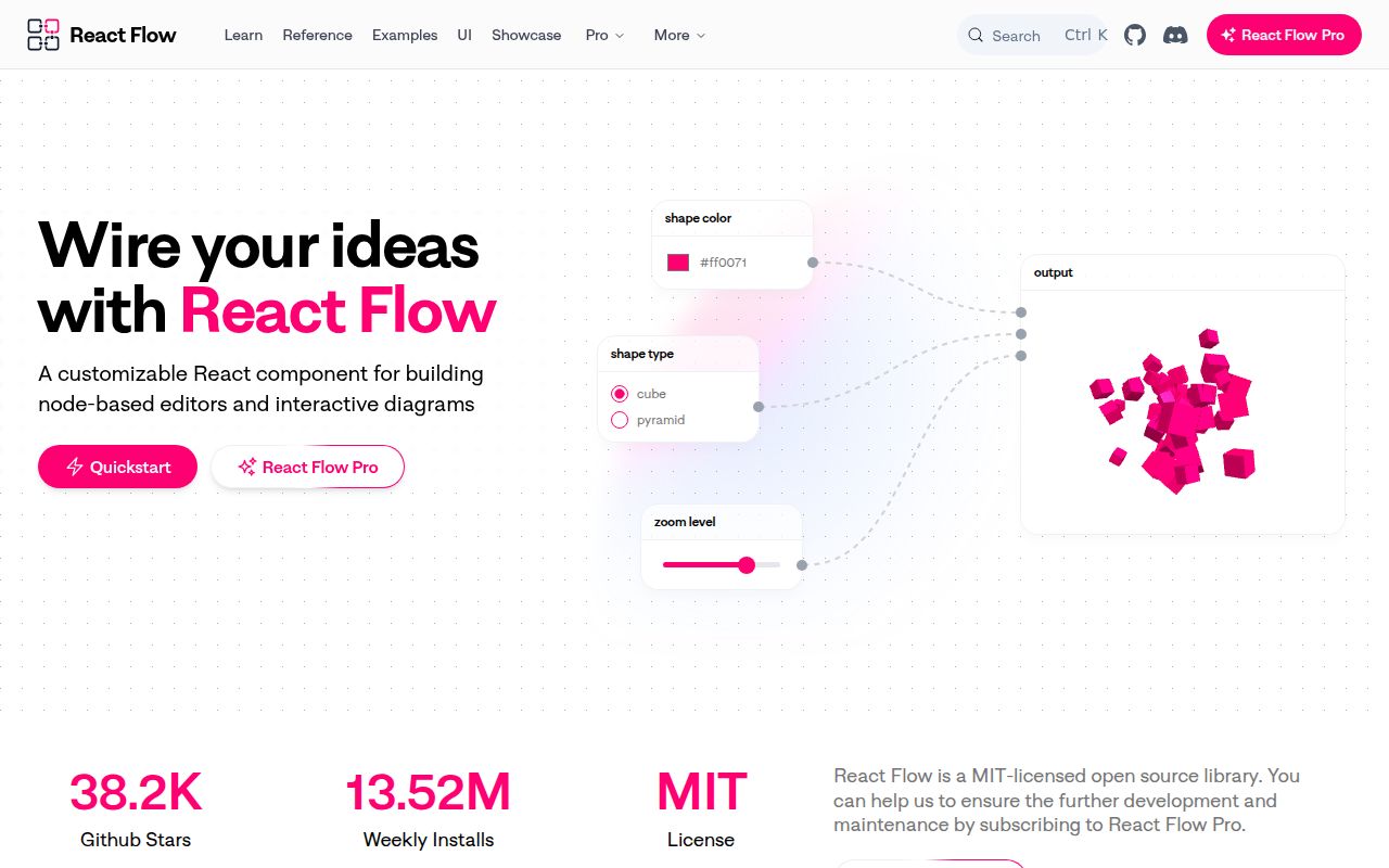 Screenshot of @xyflow/react documentation