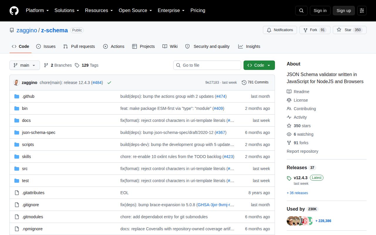 Screenshot of z-schema documentation